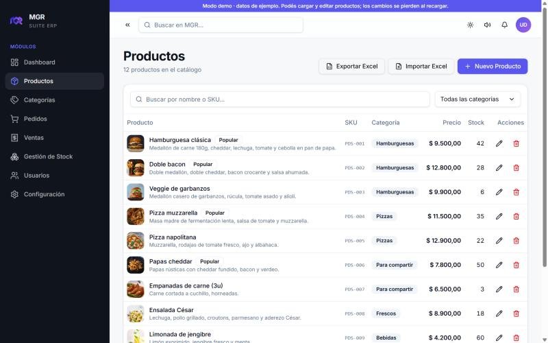Panel de administración con la lista de productos, precios, stock y acciones de edición